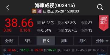 最新国产中在线视频,创新驱动，内容为王的新时代潮流